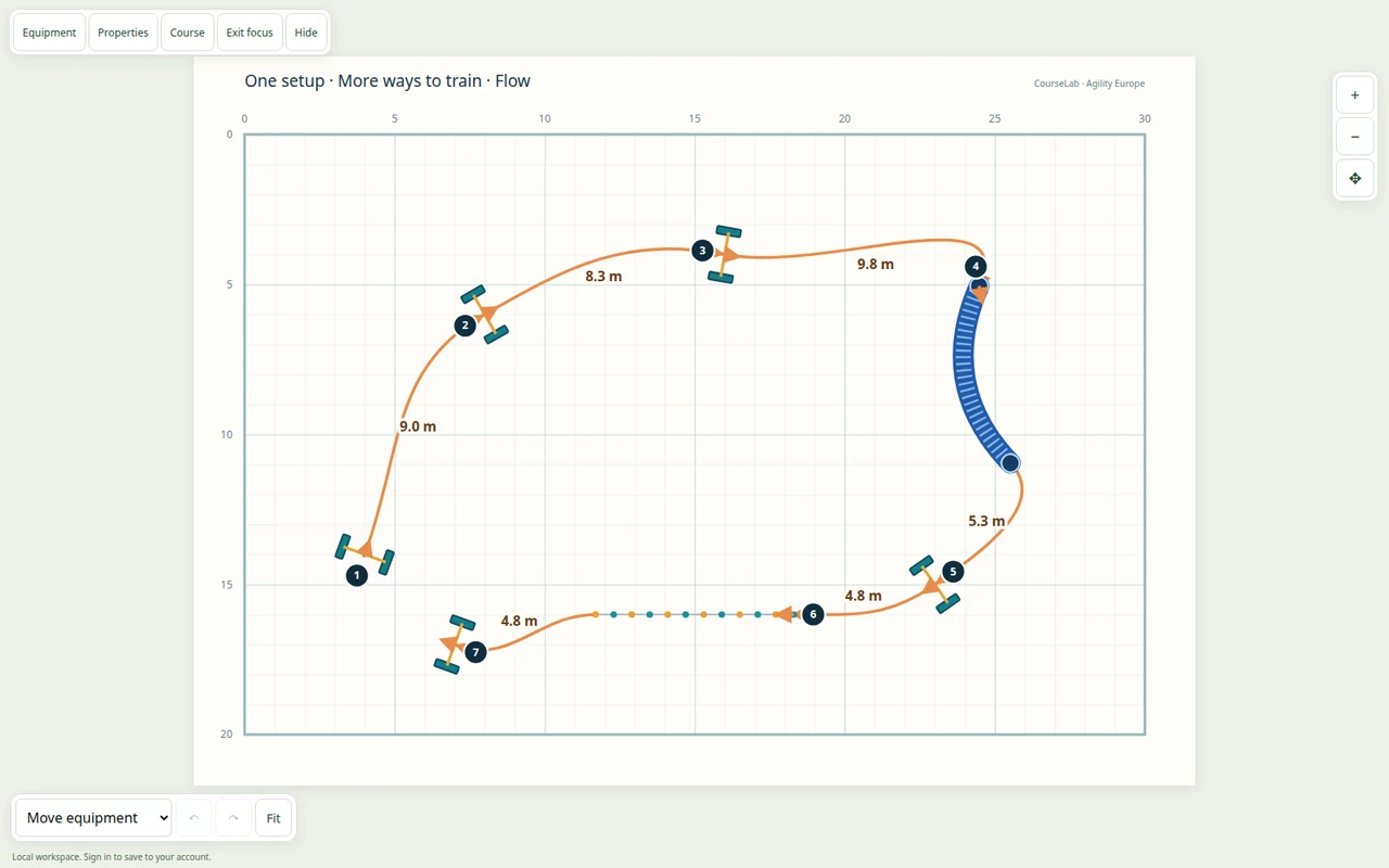 CourseLab editor showing an agility course with curved dog lines and distances between obstacles